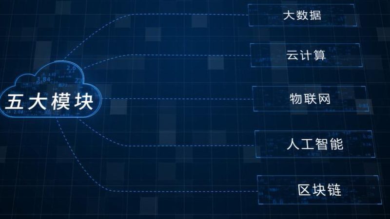 混合云管理平台选型的关键考量**